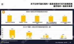 2023年最新TP钱包解除授权教程：五个简
