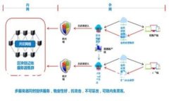 TP钱包卸载后如何重新登录？详细步骤