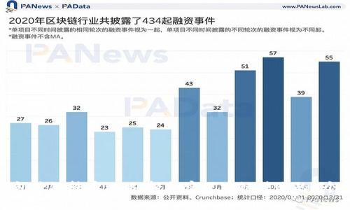 TP钱包跨链转币攻略:轻松实现跨链转账的5个步骤
