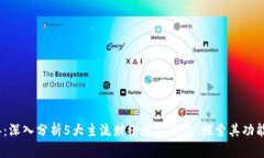 2023年：深入分析5大主流财经数字钱包