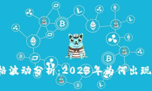 TP钱包价格波动分析：2023年为何出现稳定趋势？