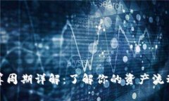 TP钱包结算周期详解：了解你的资产流