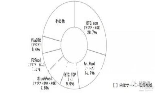 2023年T P钱包WEMIX币提现全攻略：步骤详解与注意事项