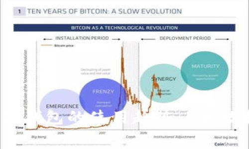 2023年微信和数字钱包的使用趋势：5大数据揭示消费新模式