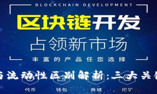 TP钱包流动池与流动性区别解析：三大关键点与实用技巧