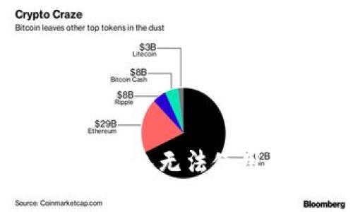 : 解决新版本TP钱包无法使用的7个有效方法