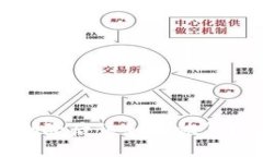 TP钱包主链地址删除后该如何恢复？