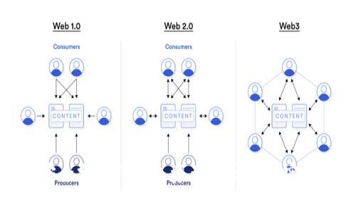 如何安全分享TP钱包资产截图？5个实用技巧