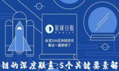 探索钱包与区块链的深度联系：5个关