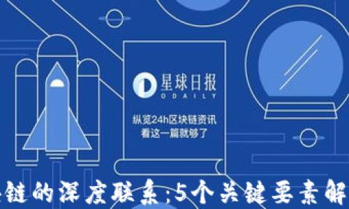
探索钱包与区块链的深度联系：5个关键要素解密数字资产管理