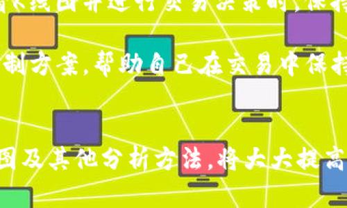 tp钱包在哪里看K线图?

tp钱包, K线图, 加密货币, 市场分析/guanjianci

在现代金融交易中，K线图作为一种重要的市场分析工具，广泛应用于股票、期货以及加密货币的交易中。对于使用tp钱包的用户而言，了解在哪里查看K线图以及如何使用这些图表进行交易决策显得尤为重要。

tp钱包概述
tp钱包是一款受到许多用户欢迎的加密货币钱包，它不仅支持多种数字资产的存储和管理，还提供了方便的交易功能。随着区块链技术的发展，越来越多的人们开始关注这一领域，而tp钱包的便捷性使其成为许多人的首选工具。

K线图的基本概念
K线图，又称蜡烛图，使用特定的时间段内的开盘价、收盘价、最高价和最低价绘制而成。每一根K线代表一段时间的价格运动状况，因此K线图能够清晰地展示市场价格的波动情况。了解这种图表有助于投资者分析市场趋势，做出更准确的交易决策。

K线图的组成部分
每根K线由一个“实体”和上下的“影线”组成。实体部分表示开盘价和收盘价之间的差距，而影线则代表该时间段内的最高价和最低价。通过观察K线的颜色（通常是绿和红），投资者可以快速判断出价格是在上涨还是下跌。

在哪里查看tp钱包的K线图
在tp钱包中，用户可以通过以下几种方式查看K线图。首先，用户需要登录自己的tp钱包账号，进入主界面。在主界面上，通常会有一个“市场”或“交易”选项，点击后就可以看到各种数字资产的交易信息。在这些信息中，往往会提供K线图的查看选项。

选择想要查看的具体数字资产后，点击进入详细页面。这里，用户应该能找到“历史数据”或“K线图”选项。通常，这些图表可以设定不同的时间周期，如1小时、1天、1周等，以便于用户进行更加细致的市场分析。

分析K线图获取市场趋势
一旦进入K线图界面，用户可以观察不同时间段的K线走势，分析市场趋势。这些图表能够帮助交易者识别趋势反转的信号，比如通过观察K线的形态，例如“头肩顶”、“双底”等经典形态，交易者可以判断当前的市场情绪，并决定是否买入或卖出。

例如，若连续出现多根阳线，且K线实体逐渐增大，显示多头趋向强烈，那么投资者很可能考虑继续持有或加仓。而如果出现了较长的下影线伴随阳线，这可能预示着市场上的抛压正在减轻，可以视作买入信号。

结合其他指标提升判断准确性
K线图固然重要，但单独依赖于K线分析市场走势是不够的。建议交易者在观察K线图的同时，还应结合其他技术指标，例如成交量、移动平均线、相对强弱指数（RSI）等。这些指标能够提供更为全面的市场信息，帮助用户更好地捕捉交易机会。

例如，若在上升趋势的同时，成交量出现较大的放大，说明市场的买入意愿强烈，这样更可能预示着这一上涨趋势将持续。然而，如果在上涨的过程中，成交量却出现萎缩，则可能意味着多头开始减弱，投资者需要加以注意。

出入金及交易注意事项
在tp钱包上进行交易时，务必注意出入金的安全问题。选择安全的交易方式，确保自身的加密资产不会受到损害。同时，在查看K线图并进行交易决策时，保持理性，不要盲目跟风。市场的波动性使得短期内价格可能波动较大，保持冷静是每位投资者的必修课。

在决定进行交易之前，建议先做好充分的市场研究，确保自己了解所涉及的每一个细节。此外，可以制定出入金计划和风险控制方案，帮助自己在交易中保持稳定的心态。

总结与展望
综合来看，tp钱包为用户提供了方便的K线图查看功能，帮助投资者做出更精准的交易决策。而在使用这些工具时，结合 K线图及其他分析方法，将大大提高投资成功的概率。随着区块链技术的不断发展和市场的日趋成熟，未来的交易工具一定会更加丰富，带来更多的机遇和挑战。