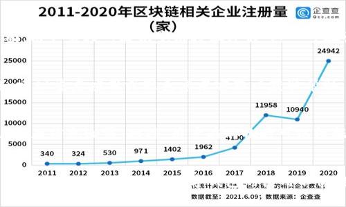 数字钱包如何绑定京东账号：详细步骤与注意事项

数字钱包, 京东账号, 绑定方法, 网上购物/guanjianci

引言
在互联网金融日益发展的今天，数字钱包作为一种便捷的支付工具，已经成为了许多人日常生活的一部分。尤其是在购物平台上，使用数字钱包支付可以享受更快速的交易体验以及一定的优惠。在众多购物平台中，京东凭借其丰富的商品种类和良好的用户体验，吸引了大量消费者。而对于京东用户来说，如何将数字钱包绑定到京东账号上，是一个重要的步骤。接下来，我们将详细介绍如何实现这一过程。

一、选择合适的数字钱包
在绑定京东账号之前，首先需要选择一个适合自己的数字钱包。目前市面上有多种数字钱包可供选择，比如支付宝、微信支付、Apple Pay等。每种数字钱包都有其独特的特点和用户群体。因此，在选择时，可以考虑以下几点：首先是使用频率，其次是支付的安全性及便捷性，最后是是否支持京东平台的支付功能。

二、下载并注册数字钱包
选择好数字钱包后，用户需要下载相应的应用程序，并注册账户。这一过程相对简单，通常只需提供手机号码和基本信息，通过短信验证即可完成。需要注意的是，在注册时，务必确保信息的准确性，以免在后续操作中遇到问题。在此过程中，有些数字钱包可能会要求用户设置支付密码或者进行身份认证，这也是确保账户安全的一步。

三、添加银行卡或充值
为了能够在京东上使用数字钱包，用户需要先将资金添加到数字钱包中。这通常可以通过绑定银行卡进行充值，或者直接通过其他方式（如转账、信用卡等）添加资金。在绑定银行卡时，建议选择常用银行，并确保所使用的银行卡已启用网上支付功能。用户还需关注每家银行的费用政策，有些银行对网上交易可能会有一定的收费。

四、登录京东账号
在准备工作完成后，用户需要登录京东账号。确保使用的是自己常用的京东账号，因为这将直接影响到后续的绑定过程。若没有京东账号，用户可以在京东官网或者应用中进行注册，步骤与数字钱包相似。

五、进入支付设置
登录成功后，用户可以在个人中心找到“支付设置”或者“账户设置”选项。每个版本的京东应用界面可能会有所不同，因此可以用“设置”或“我的”这样的关键词搜索。在支付设置中，用户可以看到多种支付方式的选择，选择“添加支付方式”进行下一步操作。

六、选择数字钱包绑定
在添加支付方式中，寻找“数字钱包”相关选项。在这里，用户可能会看到各种数字钱包的logo，例如支付宝或微信支付等。点击对应的支付方式，京东会引导用户到数字钱包的授权页面，用户需按照提示完成授权过程。这一步骤涉及到授权京东访问数字钱包的账户信息，非常关键。

七、确认绑定结果
绑定完成后，用户通常会收到相关通知，表明数字钱包已成功绑定到京东账号。此时，用户可以尝试在京东购物时选择数字钱包作为支付方式，确保绑定操作的成功。若遇到任何问题，建议重启应用或联系京东客服以获取帮助。如果绑定过程中出现错误，用户可能需要重新进行绑定操作。

八、注意事项
在整个绑定过程中，有几个细节需要特别留意。首先，确保网络连接稳定，避免因网络波动导致的绑定失败。其次，务必保持数字钱包和京东账号的安全。使用复杂的密码，并定期更改，防止信息泄露。此外，用户在购物时可以根据实际需求选择不同的支付方式，不一定要强制使用数字钱包，灵活选择最适合自己的支付方式才能确保购物体验的最佳化。

结语
通过上述步骤，用户应该可以成功将数字钱包绑定至京东账号，享受更加便捷的购物体验。随着技术的发展，在线支付的方式也将不断丰富，未来用户可以期待更多便捷的支付方式和更安全的购物环境。数字钱包的使用不仅提高了购物效率，也为用户带来了更多的优惠和便利，期待每位网友都能够充分利用好这一工具，享受美好的购物时光。