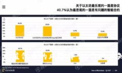 2023年t p钱包充值代币的风险评估：你