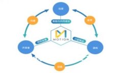 2023年狗狗币存入TP钱包的终极指南：简