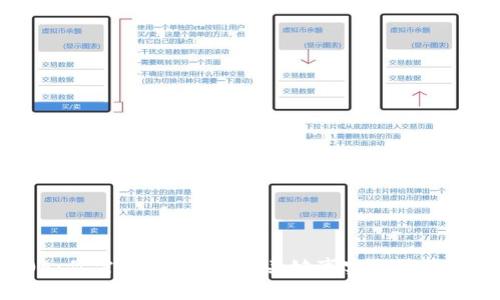 数字钱包006:你需要知道的5个关键事实及其背后的平台解析