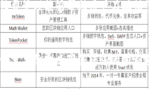   从抹茶往TP钱包转账需要多长时间？详解转账流程与注意事项 / 

 guanjianci 抹茶, TP钱包, 转账时间, 加密货币 /guanjianci 

了解抹茶与TP钱包的基本概念
在探索从抹茶平台往TP钱包转账的时间问题之前，有必要先了解这些工具各自的功能。抹茶，作为一个加密货币交易平台，提供用户买卖多种数字资产的机会。用户可以通过抹茶购买或交易加密货币，然后将其存储到自己的数字钱包中。而TP钱包则是一个支持多种区块链资产的钱包，用户能够方便地管理自己的加密货币，这两个工具在整个加密货币交易的生态中是非常重要的。

转账时间的基本因素
在讨论从抹茶到TP钱包转账所需的时间时，需要考虑几个重要的因素。转账的时间不仅取决于采用的区块链网络的拥堵程度，执行业务的服务平台的处理速度也同样重要。一般情况下，加密货币的交易确认时间会在几分钟到几个小时之间波动。如果网络繁忙，确认所需的时间甚至可能更长。在大多数情况下，包括抹茶在内的交易平台都能够在较短的时间内处理转账请求。

转账流程与步骤
转账从抹茶到TP钱包是一个比较简单的过程。首先，用户需要在抹茶平台上登录自己的账户，并找到“提现”或“转账”选项。选择这项服务后，用户需要输入TP钱包的地址以及希望转账的加密货币数量。请务必核对输入的地址是否正确，因为一旦转账确认，资金将无法找回。

在填写完这些信息后，用户需要确认交易信息，并根据平台的提示完成相关的安全验证。这一步是为了确保用户转账的安全，无论是什么样的转账，都应当避免因操作不当而导致资金损失。 

不同加密货币的转账时间差异
值得一提的是，不同的加密货币在转账时间上有着明显的差异。例如，像比特币这样的老牌加密货币，平均转账确认时间大约为10分钟左右，但在网络繁杂的情况下可能会延长。而相对而言，以太坊等其他类型的加密资产通常能够提供更快的处理速度，当网络畅顺时，其交易确认时间可以在几秒至几分钟之间。

有些加密货币专注于更快的确认速度，比如瑞波币（XRP）和莱特币（LTC），其确认时间普遍较短，因此在转账时可能更为迅速。

实际案例分析
为了更好地理解从抹茶到TP钱包转账的时间，我们可以进行一个实际案例分析。例如，某用户在抹茶上决定将10个以太坊转账至他的TP钱包。在提交转账请求后的3分钟内，该用户收到了以太坊转账成功的通知。这里可以看到，尽管市场整体较为繁忙，抹茶的转账效率还是相对较高的。

当然，用户的具体体验也可能会有所不同，依赖于在转账时间段的网络状况以及所选的加密货币等多重因素。

转账期间可能遇到的问题
用户转账的过程中，难免会遇到一些常见问题。例如，填写钱包地址错误导致的转账失败，或是因网络拥挤出现的确认延迟等。为了避免这些问题，建议用户在进行转账前，先仔细阅读相关指引，并询问客服或查阅帮助文档以确保过程顺畅。

如何提高转账成功率
在加密货币领域，一个影像转账成功率的关键因素是网络手续费。不同交易所和不同区块链网络下，手续费的高低直接影响到转账速度。增加手续费往往能够加快处理速度，因此在转账时，可以适当地提高手续费，以提高转账的成功速度。

手续费与其他成本的考虑
除了转账时间，手续费也是用户需要重点关注的一个因素。不同加密货币的手续费差异较大，在转账到TP钱包时，用户需要提前了解目标货币在抹茶和TP钱包所需的手续费。良好的手续费管理能够帮助用户在确保快速到账的同时，也能更好地控制交易成本。

总结
从抹茶平台转账到TP钱包的时间通常在几分钟到数小时之间，具体取决于区块链的状态、手续费以及加密货币类型等多重因素。用户在进行转账时，一定要务必核对钱包地址，并合理设置手续费以确保转账的顺利进行。通过掌握这些信息，用户将能更加顺利地在抹茶与TP钱包之间进行资金的转移。如果你从未进行过这样的操作，建议还是循序渐进，按照流程一步步完成，并在每一步都仔细确认。