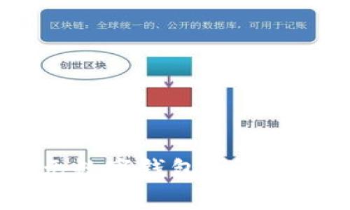 如何领取200元数字钱包:详尽步骤与注意事项