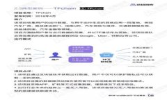 找回TP钱包密码的8种方法，安全又高效