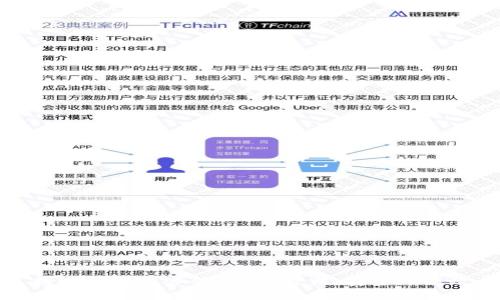 找回TP钱包密码的8种方法,安全又高效
