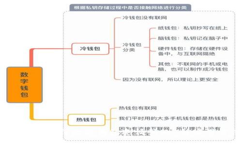 2023年获得数字钱包邀请码的5种实用方法