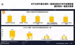 如何快速查看数字钱包昵称的5种有效