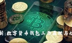 深入解析：数字货币钱包工作原理与功
