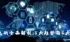 2023年绿数字钱包的全面解析：5大趋势