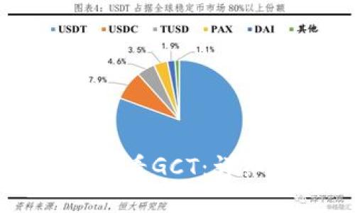 如何在TP钱包中查看GCT:详细步骤与实用技巧