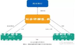t p钱包能不能提现？揭秘2023年最新取