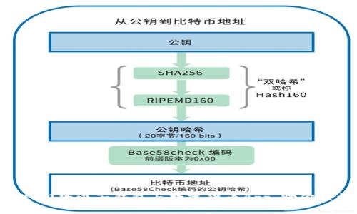 2023年最佳10款电子钱包与数字货币App,助你轻松管理财富