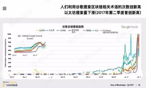 2023年申请加密货币钱包的5个关键条件,助你安全存储数字资产