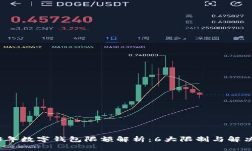 2023年数字钱包限额解析：6大限制与解决方案