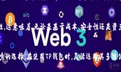 titTP钱包：了解其多链支持，能否仅通