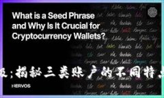 数字钱包降级：揭秘三类账户的不同特