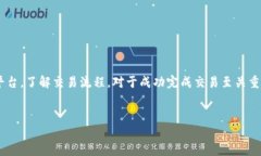 要将TP钱包中的GDF（伽达币）转换为