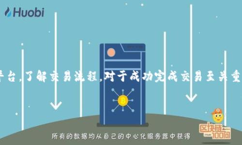 要将TP钱包中的GDF（伽达币）转换为BNB（币安币），您可以按照以下步骤进行操作。这里将为您详细介绍整个过程，包括所需工具、具体步骤以及注意事项。

了解基本概念

在进行任何加密货币交易之前，了解一些基本概念是非常重要的。GDF是基于区块链的一种加密货币，而BNB则是币安交易平台的本地代币。两者在功能和使用场景上有些不同，因此在转换之前，了解每种代币的特点有助于您做出更明智的决策。

选择一个支持GDF和BNB的交易平台

转换货币的第一步是选择一个支持GDF和BNB的交易平台。这些平台通常被称为去中心化交易所（DEX）或集中式交易所（CEX）。一些较为知名的交易所如币安、火币等可能会支持这两种货币的交易。在选择交易所时，要特别注意以下几点：
ul
    li流动性：确保交易平台有足够的交易量，以降低交易滑点。/li
    li手续费：注意每笔交易的手续费，尤其是在小额交易时，手续费可能占据较大比例。/li
    li安全性：选择信誉良好的交易平台，查看用户评价和历史安全记录。/li
/ul

了解交易流程

完成交易所的选择后，您需要了解整个交易流程。一般来说，步骤可以分为以下几个部分：
ol
    li注册账号并完成KYC（如果需要）：大多数交易平台要求用户注册并进行身份验证。/li
    li充值GDF到交易所：通过钱包将您的GDF转入交易所。这通常涉及到创建一个充值地址，将GDF转移到该地址。/li
    li进行交易：在交易所找到GDF/BNB的交易对，并耐心等待市场条件合适时下单交易。/li
    li提取BNB：交易完成后，您可以将获得的BNB提取到个人钱包中，确保资金安全。/li
/ol

详细操作步骤

下面是一个详细的步骤说明，帮助您更好地完成转换过程：

h41. 注册并登录交易所/h4
如果您还没有账号，可以在所选的交易所注册一个新账号。在注册过程中，您需要提供一些基本信息，并设置一个强密码。

h42. 完成身份认证/h4
根据规定，您可能需要进行身份认证。这一过程可能需要提供个人信息以及身份证明文件，确保您的账户安全。

h43. 找到充值地址/h4
在交易所内找到您的GDF充值地址，通常在“资产”或“钱包”部分可以找到。这个地址是您将GDF发送到交易所的地方。

h44. 发送GDF到交易所/h4
在您的TP钱包中，输入交易所提供的充值地址，将您的GDF发送过去。这一步需要确认交易信息的准确性，以避免资金损失。

h45. 完成交易/h4
当您的GDF到达交易所后，您可以找到GDF/BNB的交易对。输入希望转换的数量，并选择市价单或限价单，根据当时市场行情进行交易。如市价单会立即执行，而限价单会在市场价格达到您设定的价格时执行。

h46. 提取BNB/h4
交易完成后，您的账户中会显示BNB。您可以选择将BNB提取到自己的钱包中，以确保更安全的资金存储。

注意事项

在进行转换的过程中，有一些关键点需要您时刻关注：
ul
    li市场风险：加密货币市场波动性较大，及时关注市场行情，合理安排交易。/li
    li交易延迟：充值和提取过程可能因网络拥堵而出现延迟，因此请保持耐心。/li
    li保护私钥：如果您将资金存储在个人钱包中，务必妥善保管私钥，防止被盗。/li
/ul

总结

将TP钱包中的GDF转换为BNB并不是一项复杂的操作，但需要谨慎行事，以确保资金安全。始终保持对市场的关注，选择信誉良好的交易平台，了解交易流程，对于成功完成交易至关重要。此外，随着加密货币市场的发展，新工具和平台的出现可能会提供更便捷的转换方式，因此保持学习和关注市场动态也是十分必要的。

TP钱包,GDF,BNB,加密货币/guanjianci
2023年如何将TP钱包中的GDF成功转换为BNB？详解5个步骤