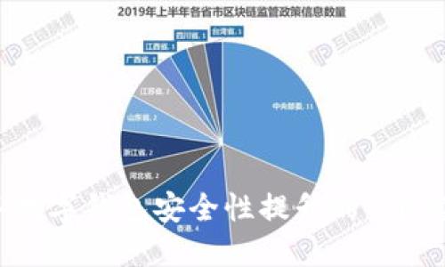 2023年数字钱包安全性提升的8个实用技巧