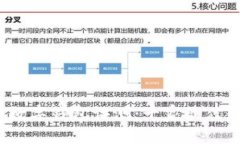 2023年热门数字钱包评测：十家最佳数