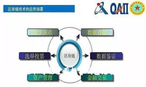 2023年最新指南：5种轻松方法使用数字钱包充值电信，快速便捷省时省力