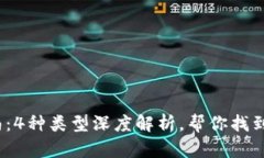 2023年区块链钱包选择指南：4种类型深