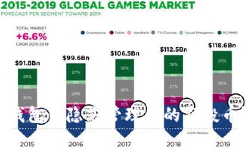 2023年,如何在TP钱包中隐蔽管理你的空投币?5个有效方法揭晓