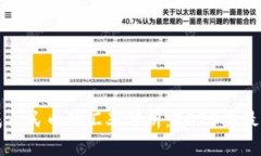 TP钱包换成人民币的汇率分析：2023年最