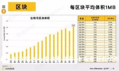 火币提币到TP钱包的手续费详解：全面