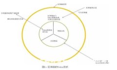 2023年苹果钱包支付加密码的详细指南