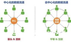 2023年加密货币钱包的最新消息：5大趋