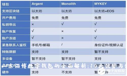2023年山东淄博数字钱包的全面解析:10大优势与使用指南