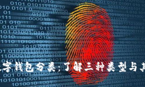 2023年数字钱包分类:了解三种类型与其功能对比