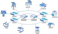  如何安全地记住TP钱包私钥的7种有效