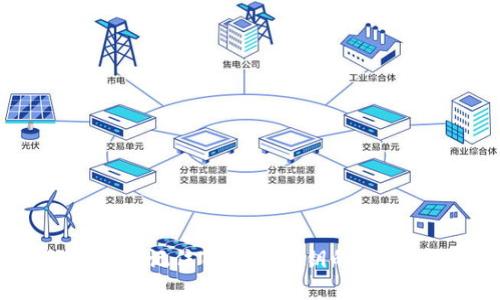 如何安全地记住TP钱包私钥的7种有效方法