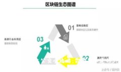 2023年数字钱包上公交全攻略：你需要